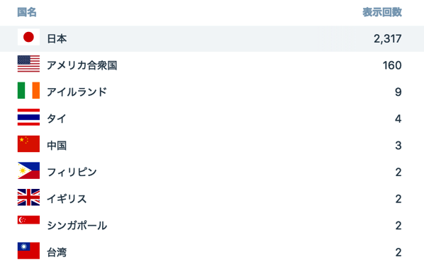 スクリーンショット 2018 02 09 22 02 48