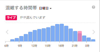 スクリーンショット 2018-05-06 22.36.50.png スクリーンショット 2018 05 06 22 36 50